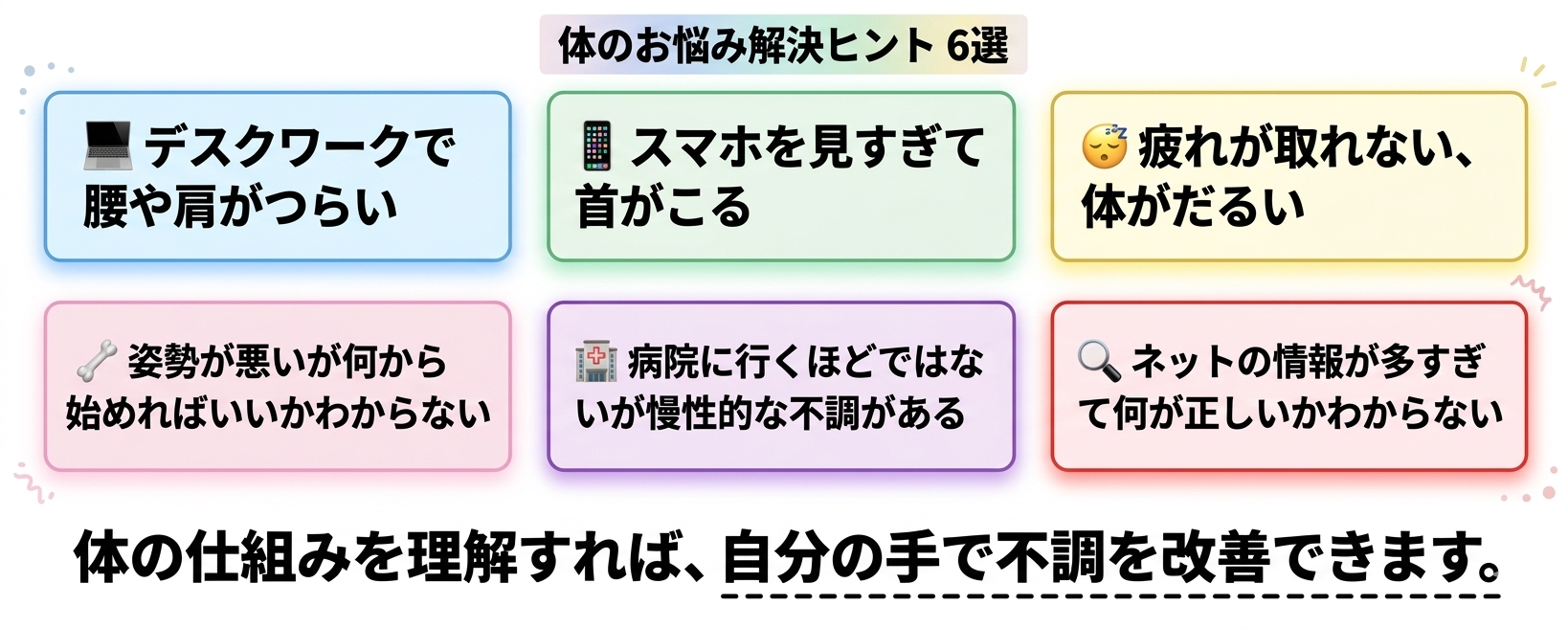 体のお悩み解決ヒント6選 - デスクワークで腰や肩がつらい、スマホを見すぎて首がこる、疲れが取れない、姿勢が悪い、慢性的な不調、ネットの情報が多すぎる