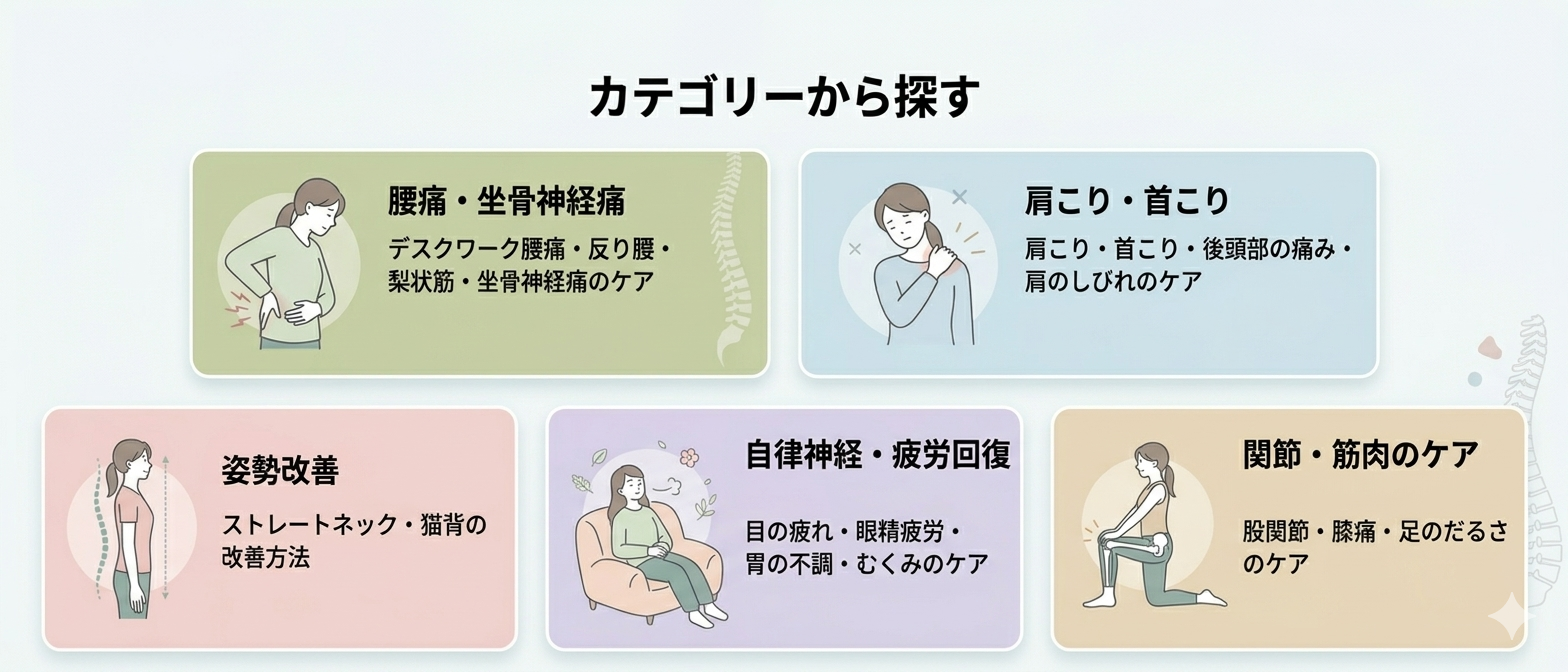 カテゴリーから探す - 腰痛・坐骨神経痛、肩こり・首こり、姿勢改善、自律神経・疲労回復、関節・筋肉のケア