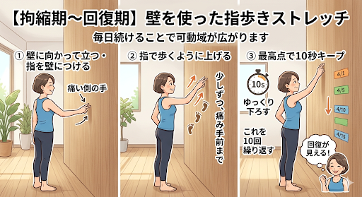 タオルを使った肩のストレッチのやり方
